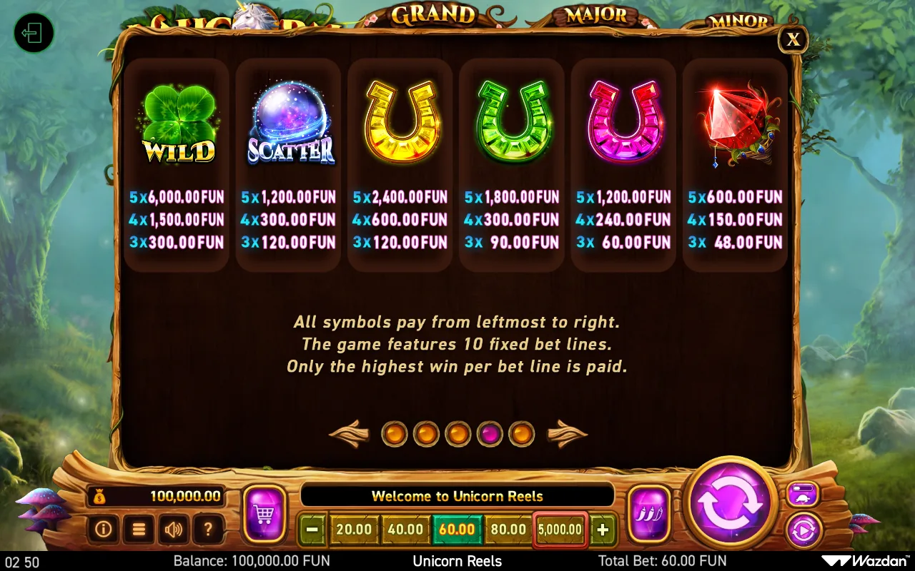 Game rules, page 4 — Unicorn Reels