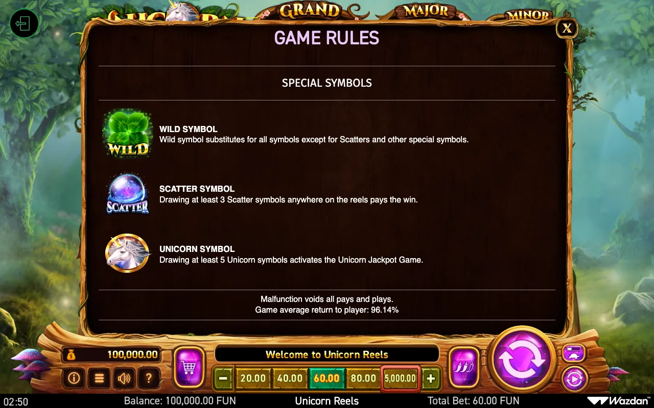 Special symbols — Unicorn Reels