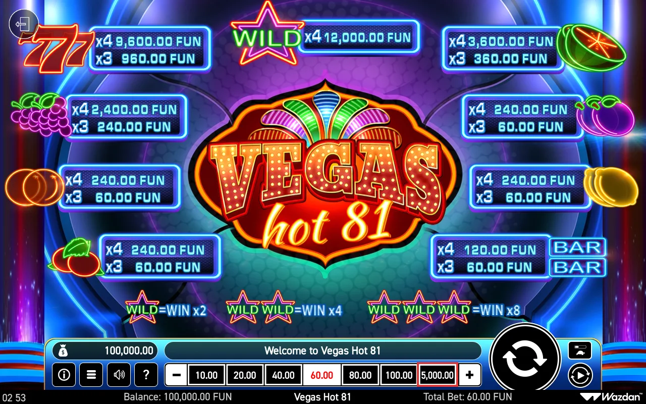 Game rules, page 1 — Vegas Hot 81