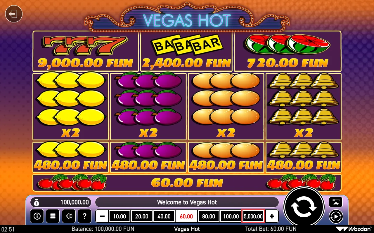 Game rules, page 1 — Vegas Hot