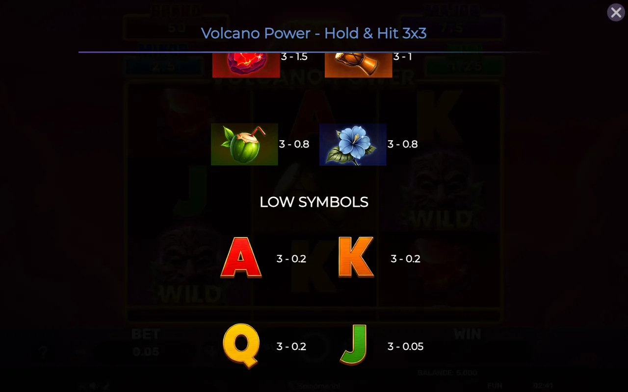 Low symbols — Volcano Power Holdhit 3x3
