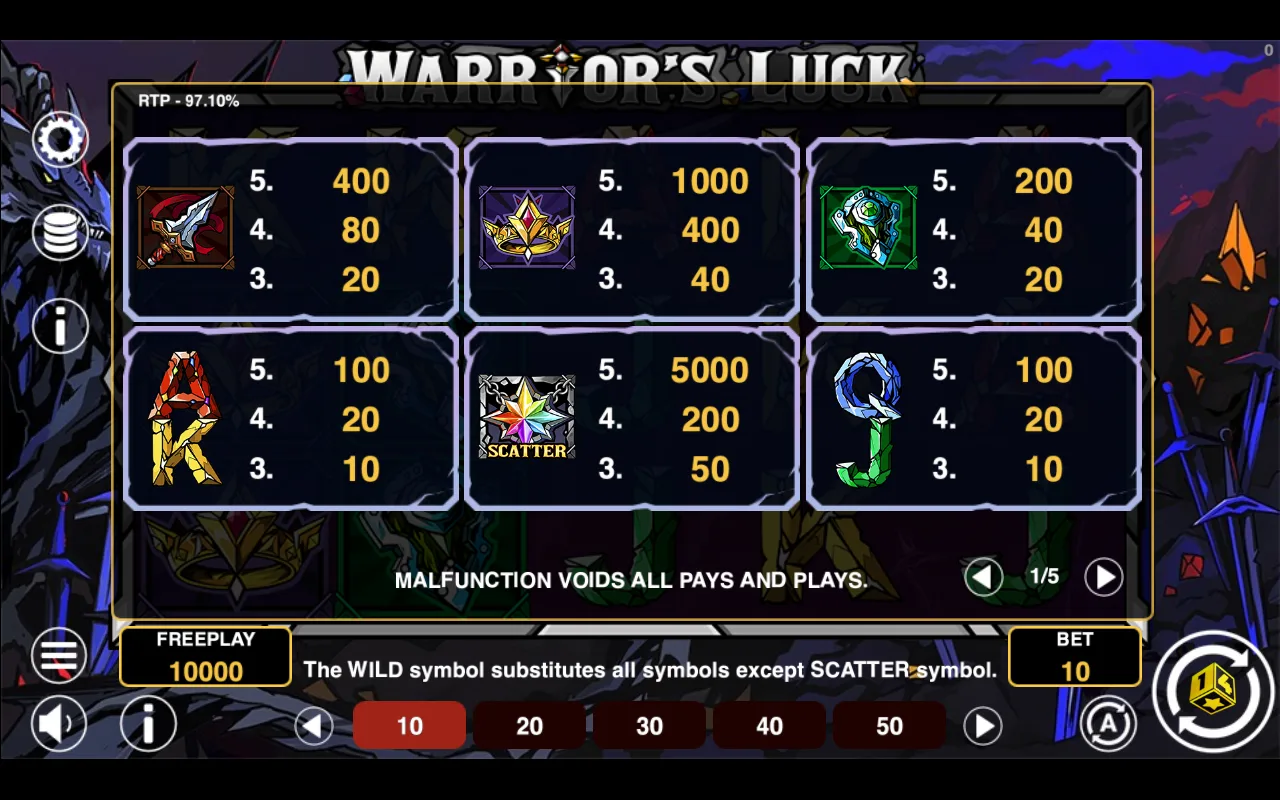 Game rules, page 1 — Warriors Luck