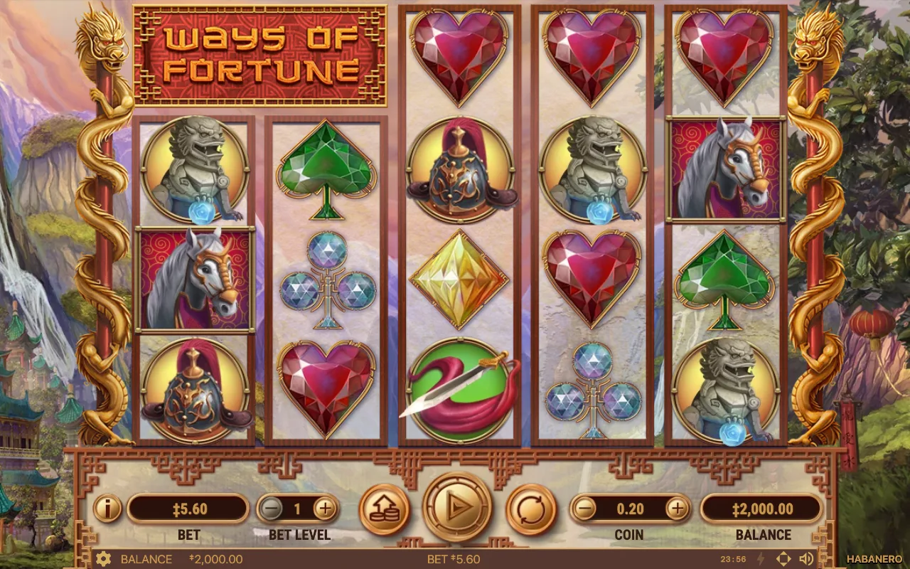 Le jeu de base — Ways Of Fortune