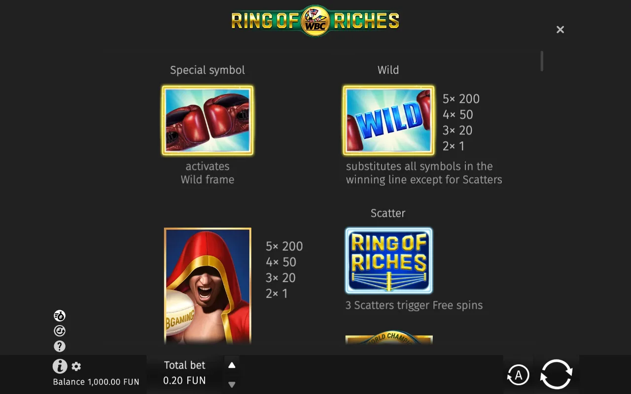 Game rules, page 1 — WBC Ring of Riches