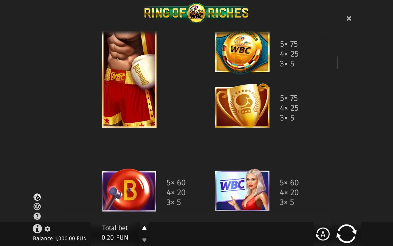 Game rules, page 2 — WBC Ring of Riches