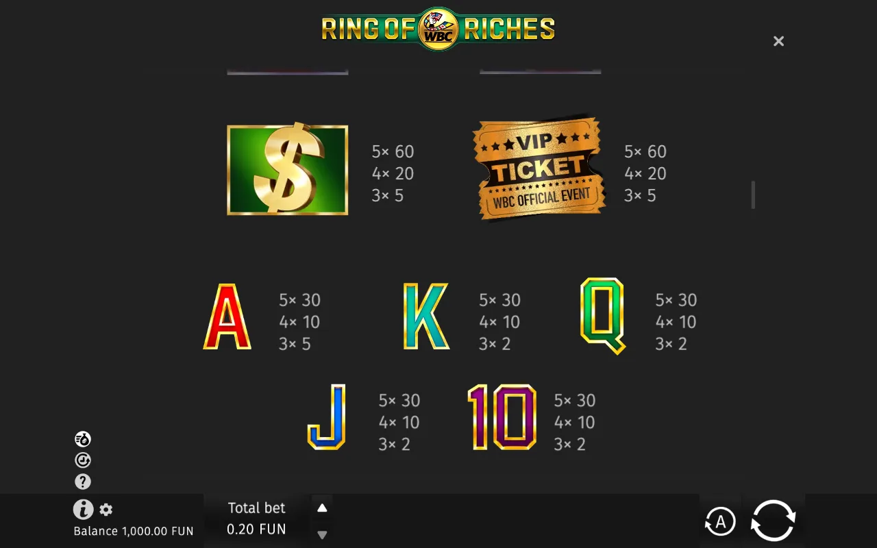 Game rules, page 3 — WBC Ring of Riches