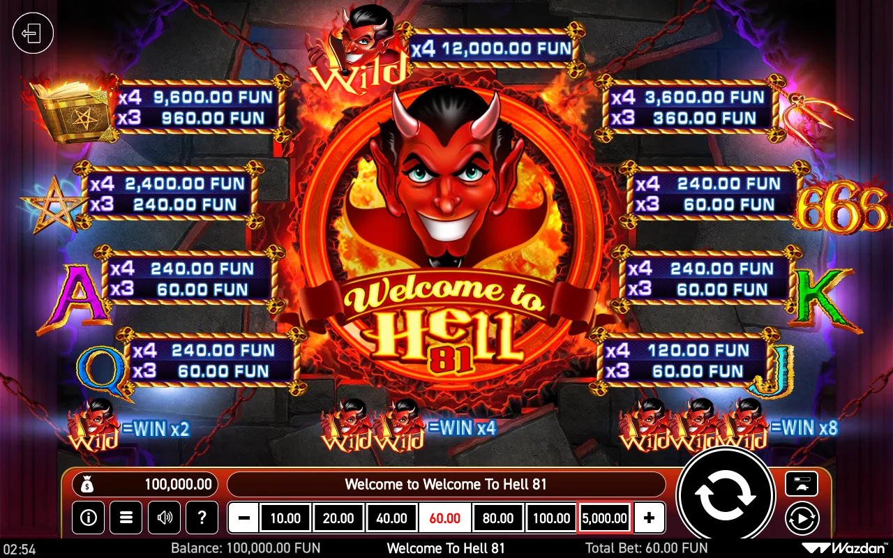 Game rules, page 1 — Welcome to Hell 81