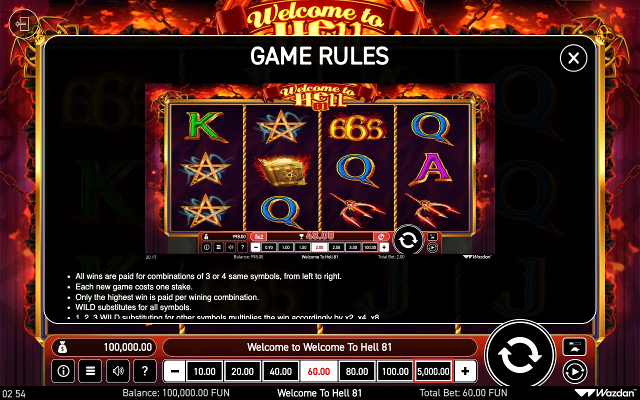 Game rules, page 2 — Welcome to Hell 81