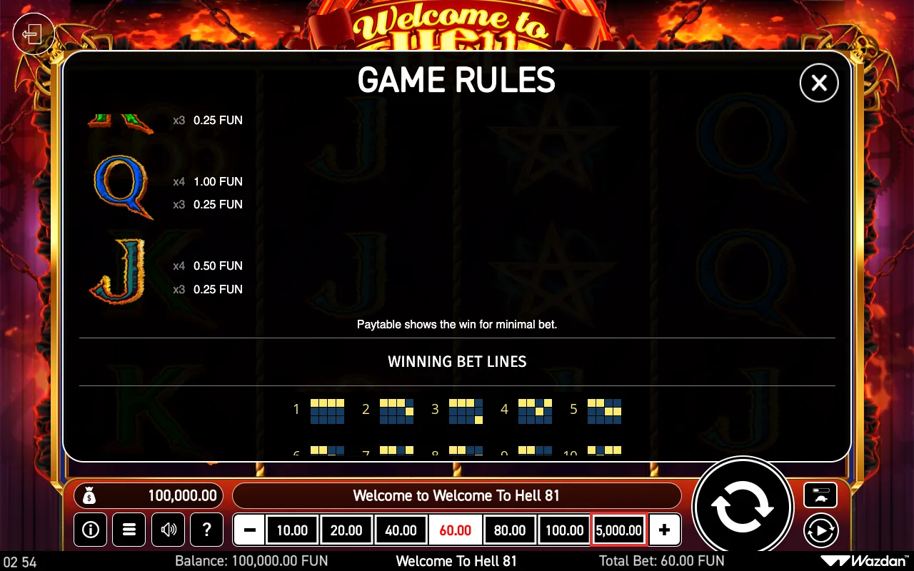 Game rules — Welcome to Hell 81
