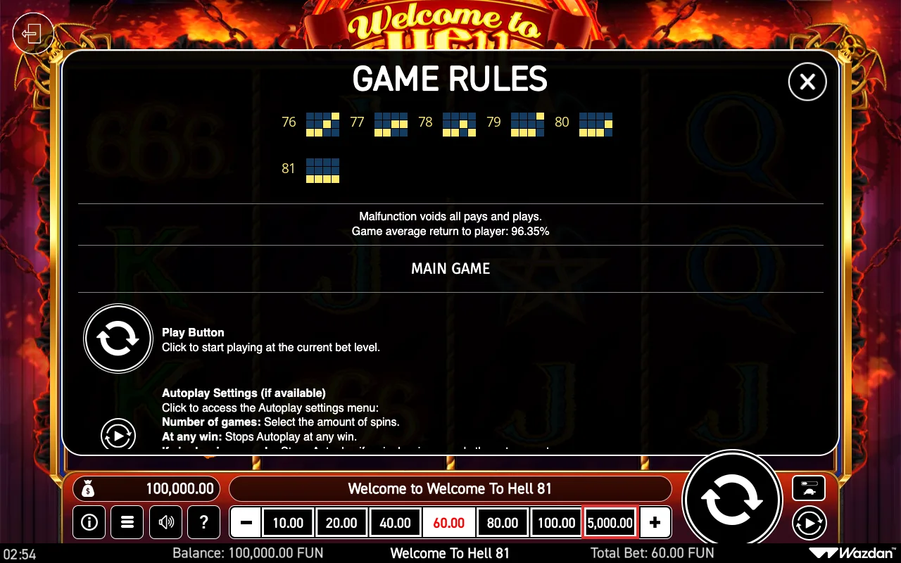 Game rules, page 4 — Welcome to Hell 81