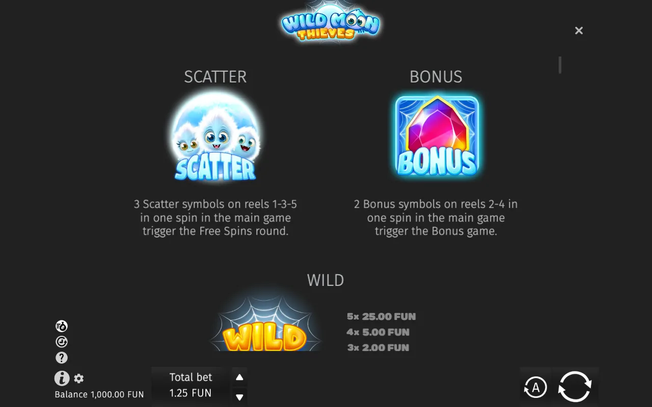 Scatter bonus — Wild Moon Thieves