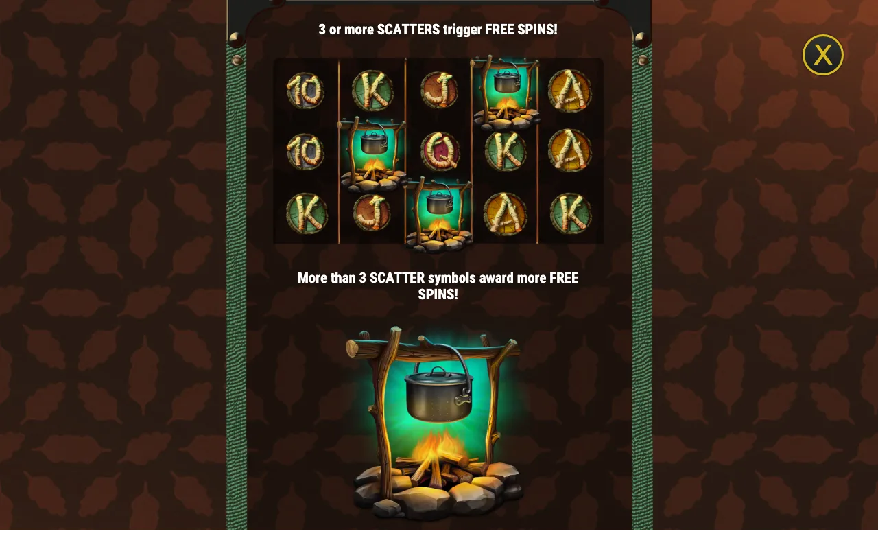 Game rules, page 6 — Wild Survivor