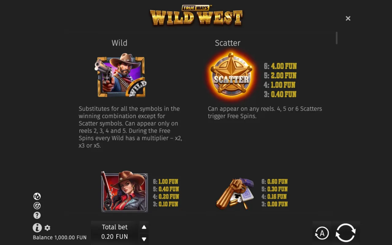 Game rules, page 1 — Wild West TrueWays