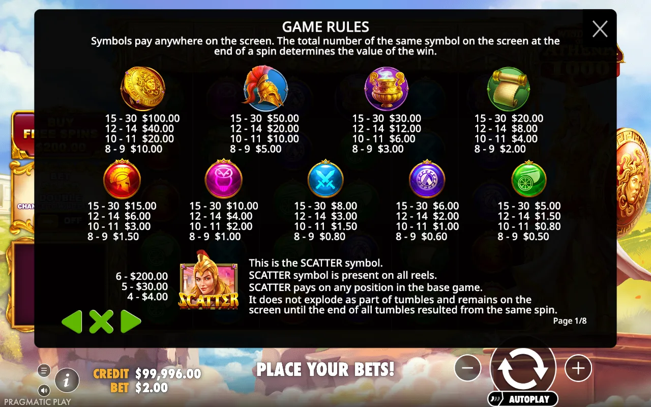 Game rules, page 1 — Wisdom of Athena 1000