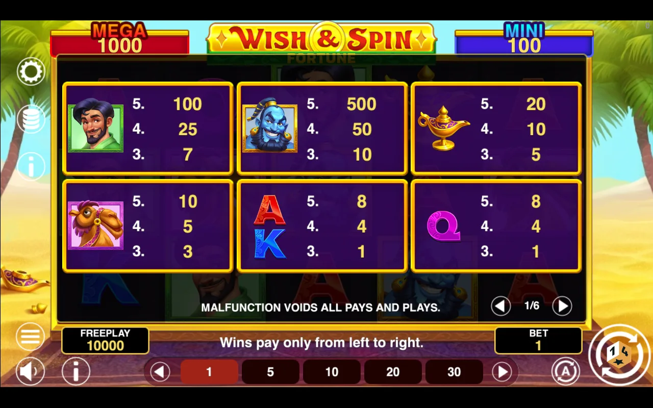 Game rules, page 1 — Wish And Spin Fortune