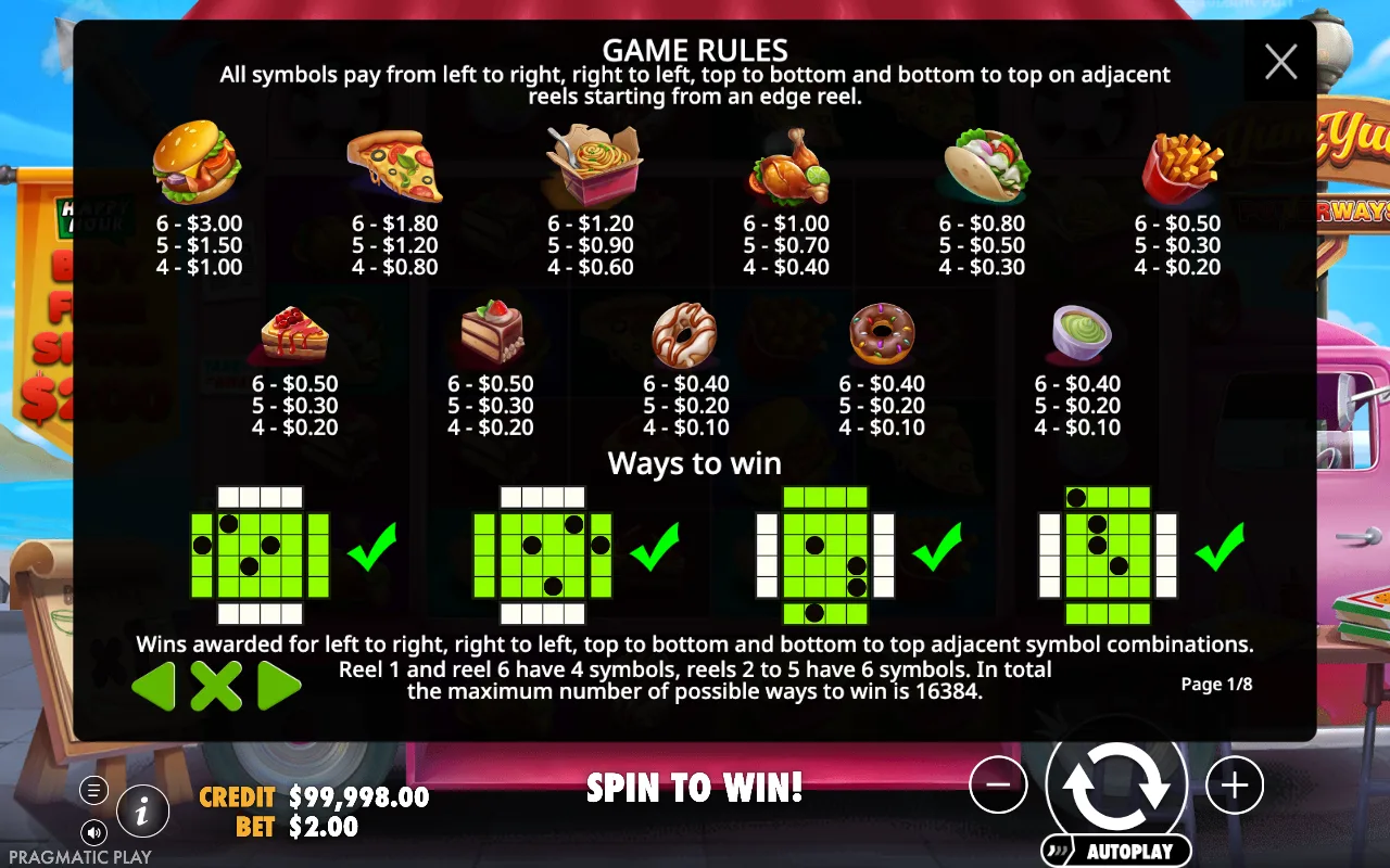 Game rules, page 1 — Yum Yum Powerways